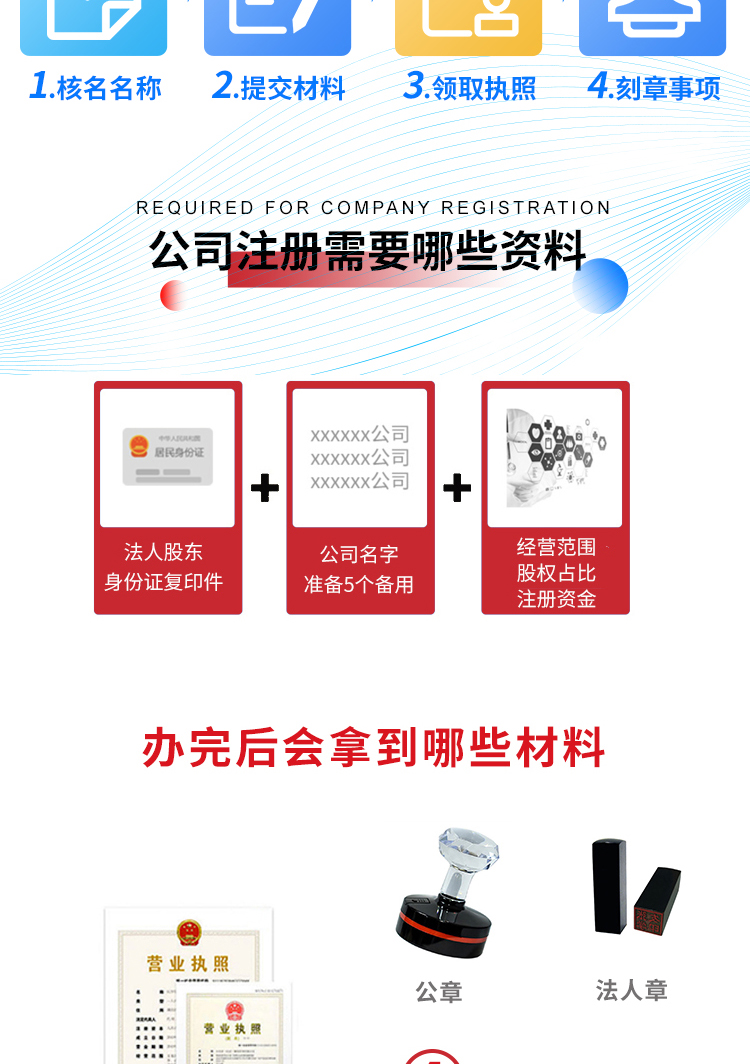 萬順財務 高效電腦軟件助力企業(yè)財務管理升級