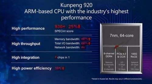 華為自研芯片再邁一大步!成功打造純國產臺式電腦:或將取代Intel 計算機軟硬件